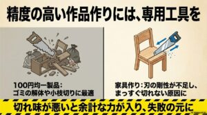 精度の高い作品作りには専用工具を。100円均一製品は家具作りだと剛性不足でまっすぐ切れない原因に
