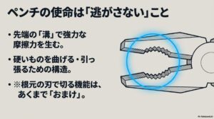 ペンチの先端の溝が強力な摩擦力を生み、硬いものを曲げたり引っ張ったりする構造の解説