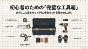 記事で紹介したメジャー、ノコギリ、ドライバー、電動ドリル、クランプ、ヤスリ、手袋が揃った理想的な初心者向け工具セットの俯瞰図。