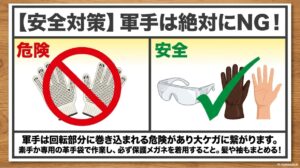 軍手は回転部分に巻き込まれる危険があるため使用せず、素手か専用の革手袋で作業するという注意喚起