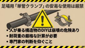 人が乗る構造物のDIYは崩壊の危険があり、耐荷重の厳格な計算と専門家の判断が必要であるという単管クランプの警告