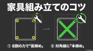 家具組み立て時は最初から強く締めず、全体を仮締めして位置を合わせてから本締めする