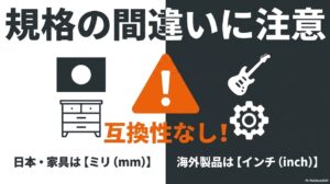 規格の間違いに注意。日本・家具はミリ（mm）、海外製品はインチ（inch）で互換性なし