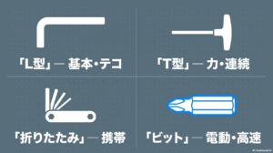 L型タイプ・T型タイプ・折りたたみタイプ・ビットの画像