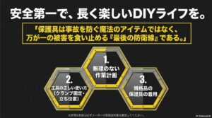 安全第一で長く楽しいDIYライフを。保護具は最後の防衛線。1.無理のない作業計画、2.工具の正しい使い方、3.規格品の保護具の着用。
