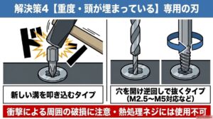 埋まったなめたネジを専用ビットで外す2つの方法。特殊な刃先を叩き込むタイプと、下穴をあけて逆ネジ形状の刃先で抜き取るタイプを比較