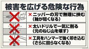 ニッパーで無理に挟む、太いドリルで削る、エキストラクターを強く叩き込む危険な外し方
