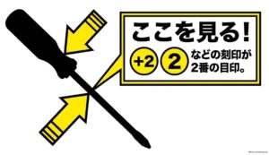 プラスドライバーの軸やグリップ部分にある＋2や2などの刻印を確認し、2番のサイズを見分ける方法を示した図