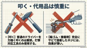 普通のドライバーを強く叩く方法や、輪ゴム・接着剤などの代用品を使う際の注意点