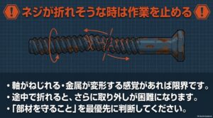 錆で細くなったネジの軸がねじれたり変形した場合は作業を止め、部材を守ることを優先する図