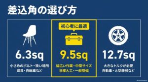 6.3sq、9.5sq、12.7sqのソケットレンチを作業用途別に比較した差込角の選び方