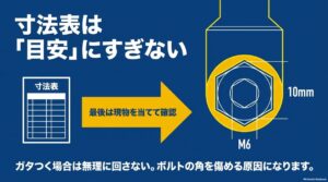 ソケットレンチのサイズ表は目安として使い最後に現物へ当ててサイズを確認する方法