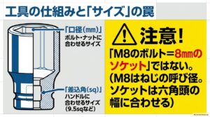 ソケットレンチの口径と差込角の違い、M8ボルトと8mmソケットの違いを説明