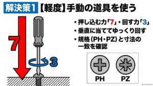 なめたネジを手動ドライバーで外す方法。ネジに対して垂直に押し当て、押す力と回す力を意識する手順とPH・PZ規格の違いを図解
