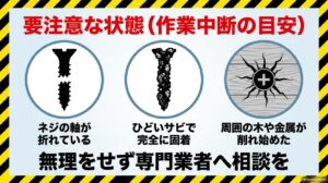 なめたネジの取り外し作業を中断する目安。ネジの軸が折れた場合、サビで完全に固着した場合、周囲の木材や金具が削れ始めた場合を図解