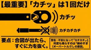 トルクレンチは合図が出たら1回で締め付けを止めることを示す注意画像