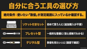 ソケット付きセット、プレセット型、デジタル型の選び方を比較した画像