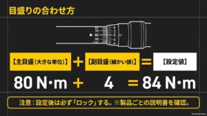 主目盛80N・mと副目盛4を合わせて84N・mに設定する例