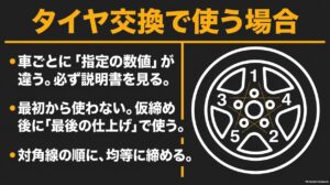 タイヤ交換では指定トルク確認と対角線順の締め付けが重要であることを示す図