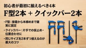 DIY初心者向けのF型クランプ2本とクイックバークランプ2本の基本セット