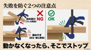 クランプの斜め掛けと締めすぎのNG例、まっすぐ固定するOK例
