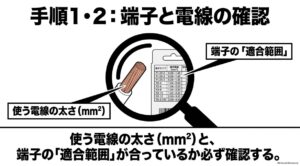 使用する電線の太さと圧着端子の適合範囲を確認する方法
