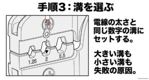 電線と端子に合う1.25・2・5.5などの圧着ダイスを選ぶ方法