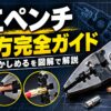 電工ペンチの使い方を切る・むく・かしめる3つの基本作業で図解したアイキャッチ画像