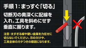 電工ペンチの切断刃の奥に配線を入れ、工具を斜めにせず切断する方法