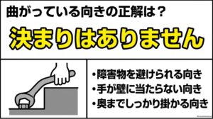 曲がったオフセットメガネレンチは障害物や手の位置を確認し、奥まで掛けられる向きを選ぶことを示す図