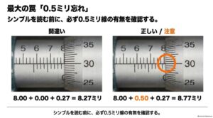 マイクロメーターで0.5mm目盛りを見落とすと8.77mmを8.27mmと読み間違える例