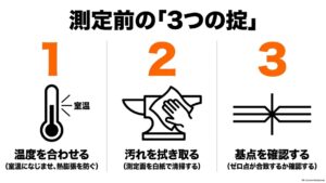 マイクロメーター測定前に温度、測定面の汚れ、基点を確認する3つのポイント