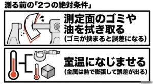 測定面のゴミや油を拭き取り工具と測定物を室温になじませる測定前の注意点