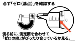 測定前にアンビルとスピンドルを合わせてゼロ位置を確認する方法