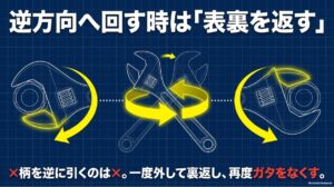 モンキーレンチを反対方向へ回すときはいったん外して表裏を返し再度ガタをなくす