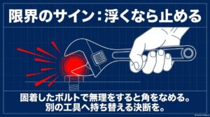 固着したボルトでモンキーレンチが浮く場合は無理をせず別の工具へ持ち替える