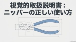 ニッパーの正しい使い方を解説する視覚的取扱説明書の表紙