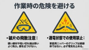 ニッパー使用時は切断片の飛散に注意し、通電状態では使用しないことを示した安全図