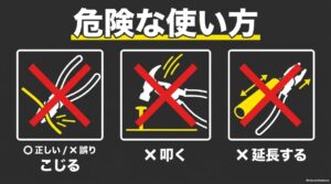 ペンチをこじる、ハンマーで叩く、柄を延長するといった危険な使い方は禁止