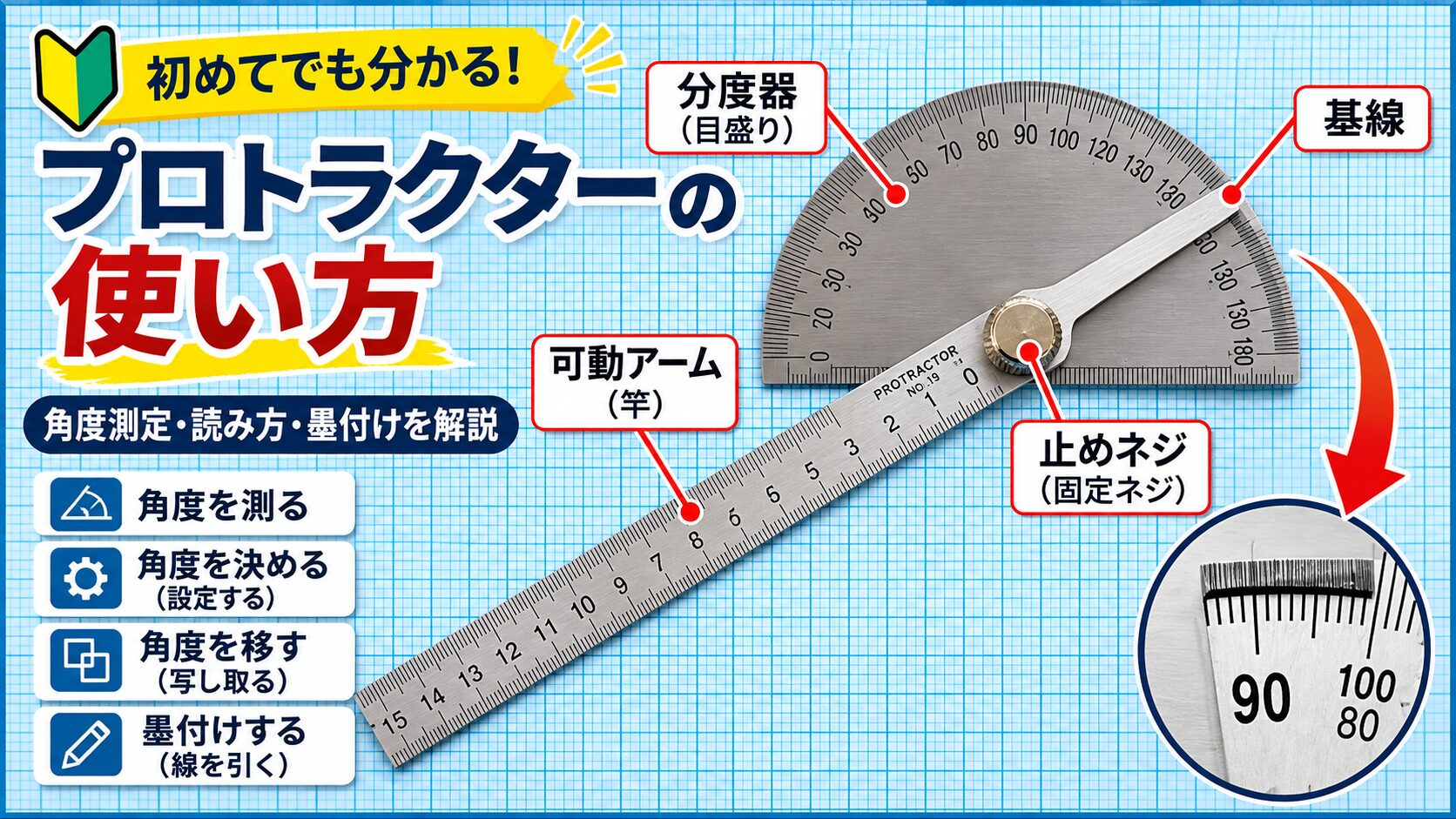 プロトラクターの使い方を初心者向けに、角度測定・目盛りの読み方・墨付けの3ステップで解説したアイキャッチ画像