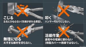 ラジオペンチでこじる、叩く、太すぎる線材を切る、通電中の電線へ使う行為を禁止例として示した図