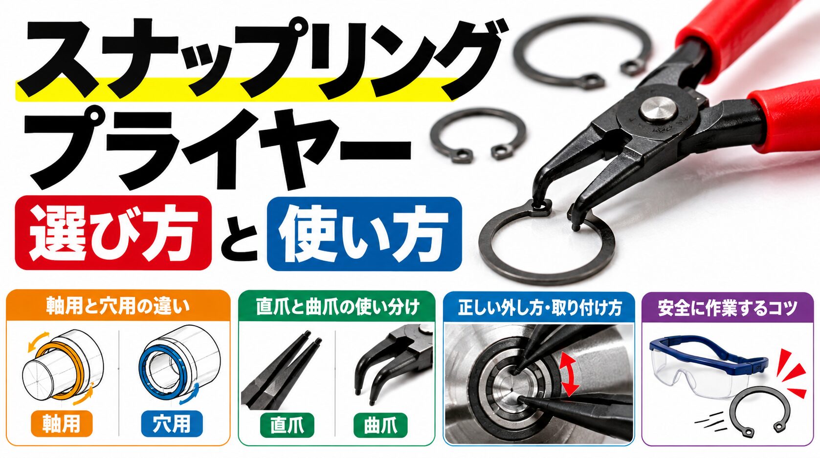スナップリングプライヤーの選び方と使い方を軸用・穴用、直爪・曲爪、外し方、安全作業のポイントとともに解説したアイキャッチ画像