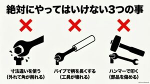 サイズ違いのスパナ使用・パイプで柄を延長・ハンマーで叩く危険な使い方を示した図