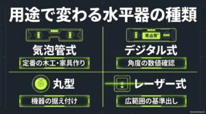 気泡管式・デジタル式・丸型・レーザー式水平器の用途の違い