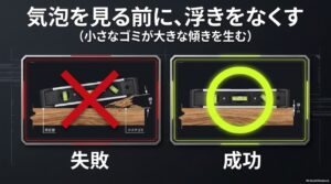 木くずやゴミによる水平器の浮きを防ぎ測定面へ正しく密着させる例