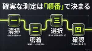 水平器を清掃・密着・気泡管選択・気泡確認の順番で使う4ステップ