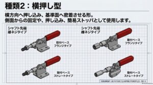 横方向からワークを基準面へ押し付ける横押し型トグルクランプの種類