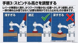 トグルクランプのスピンドルを浅すぎず深すぎない位置へ調整する方法