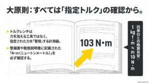 整備書や取扱説明書で指定締付トルクを確認してからトルクレンチを選ぶことを示した図