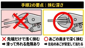 バイスプライヤーは対象物を先端だけでなく、あごの奥まで深く挟むことを示す比較図